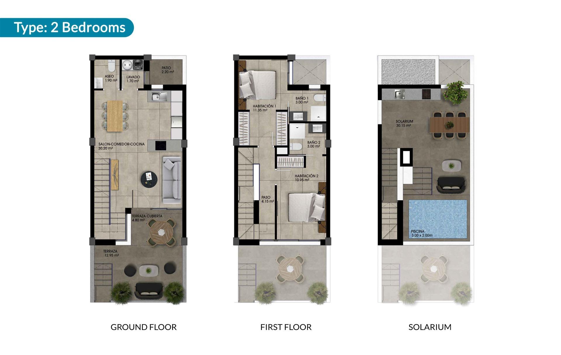 town house for sale in Sector 2