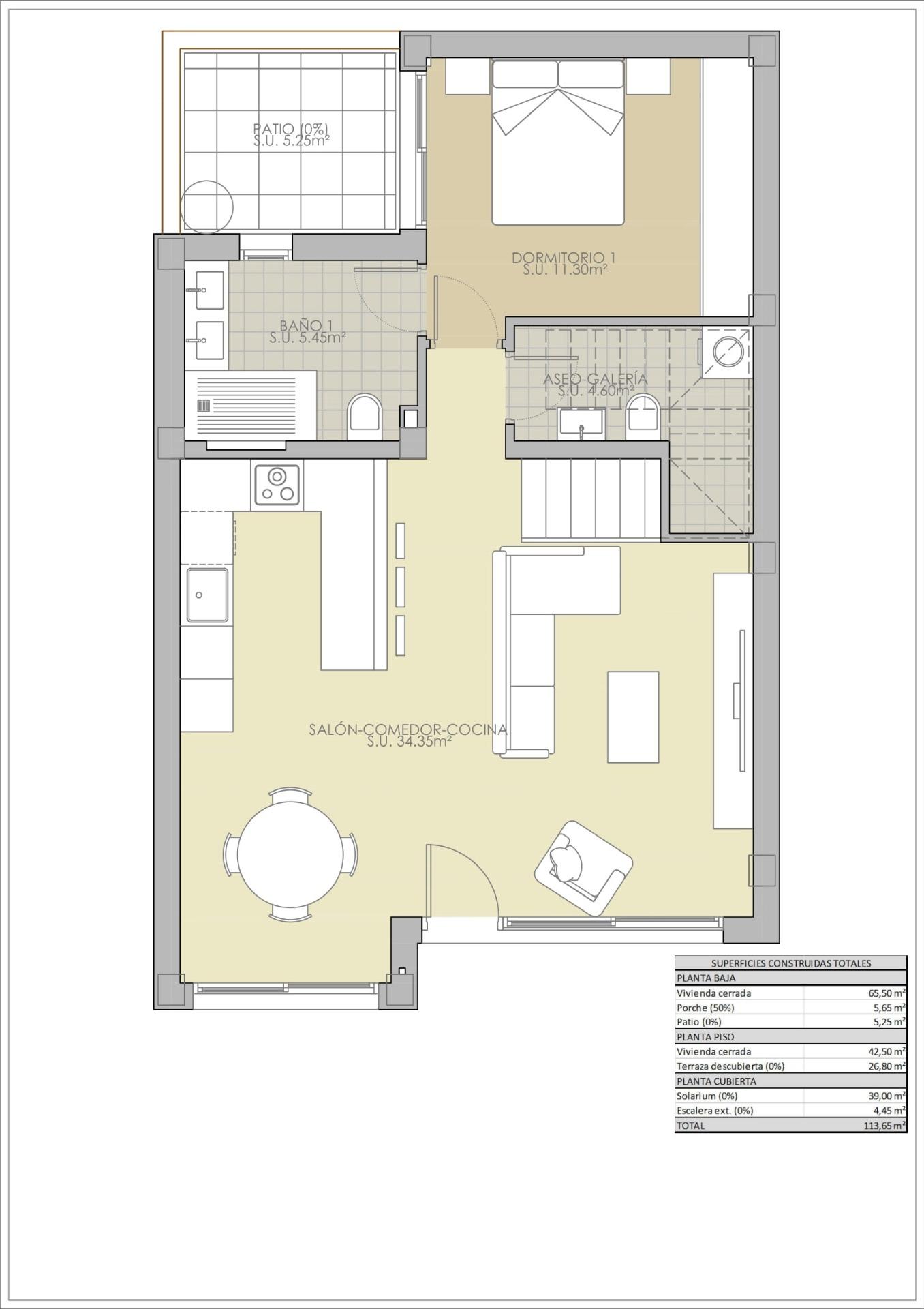 town house for sale in Pueblo