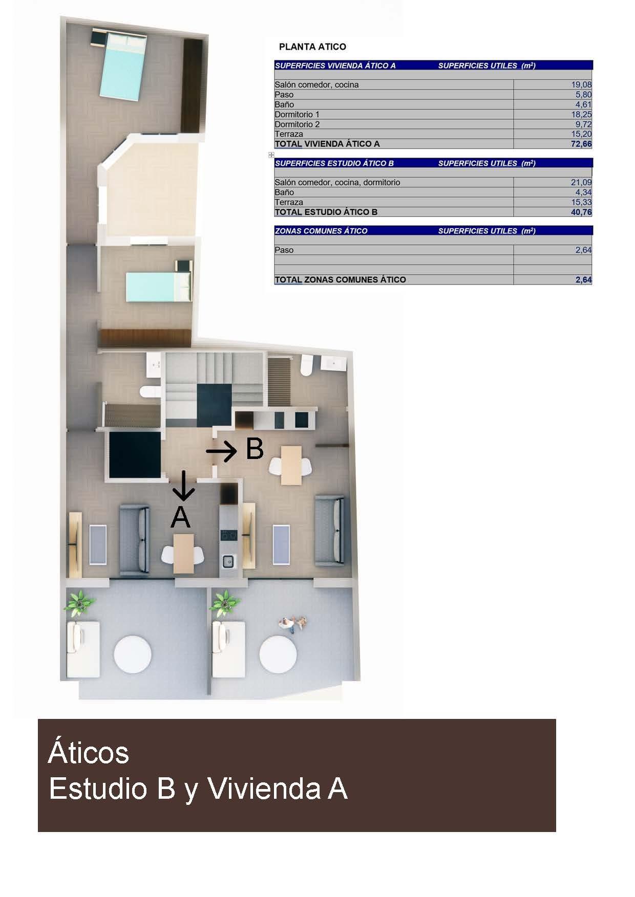 penthouse for sale in Centro