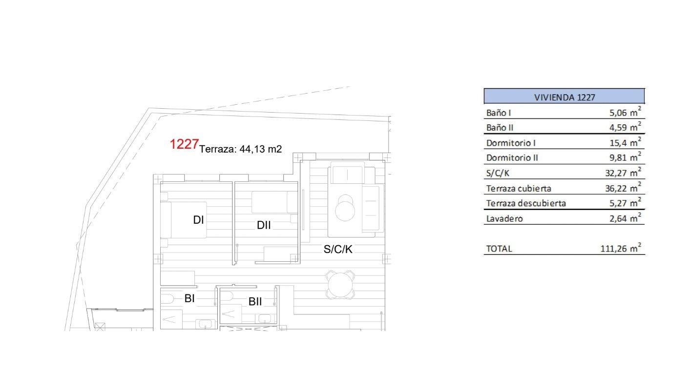 Costa Costa Blanca South