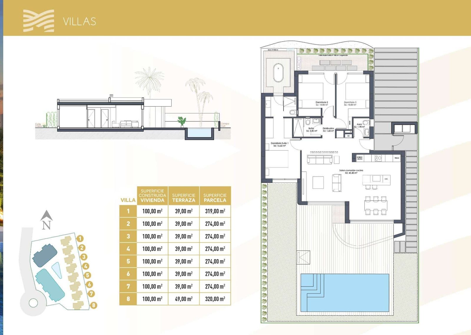 9-20 Villa in Serena Golf – Los Alcazares, Murcia – N8972